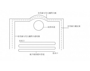 食用菌蔬菜智能大棚設計與建造