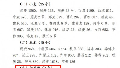河南省2025年食用菌主導品種主推技術(shù)有這些